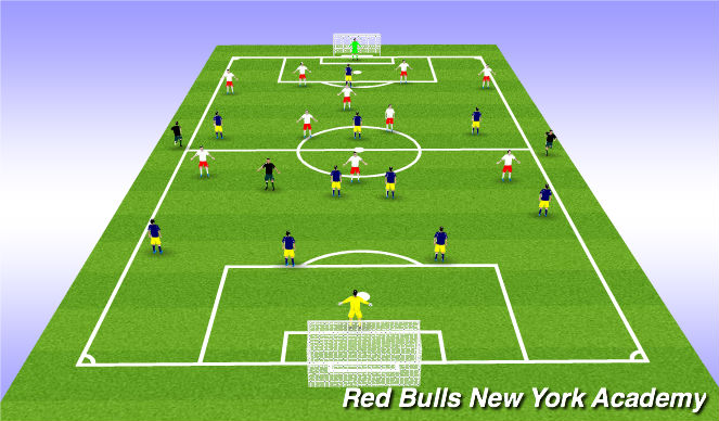 Football/Soccer Session Plan Drill (Colour): Game