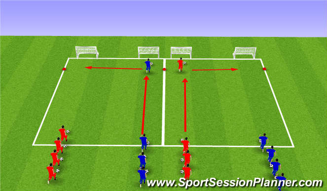 Football/Soccer Session Plan Drill (Colour): Speed with the Ball (10 mins)