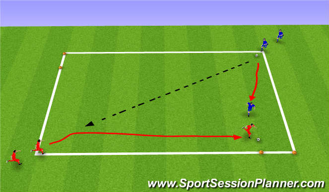 Football/Soccer Session Plan Drill (Colour): 1v1 (15 mins)