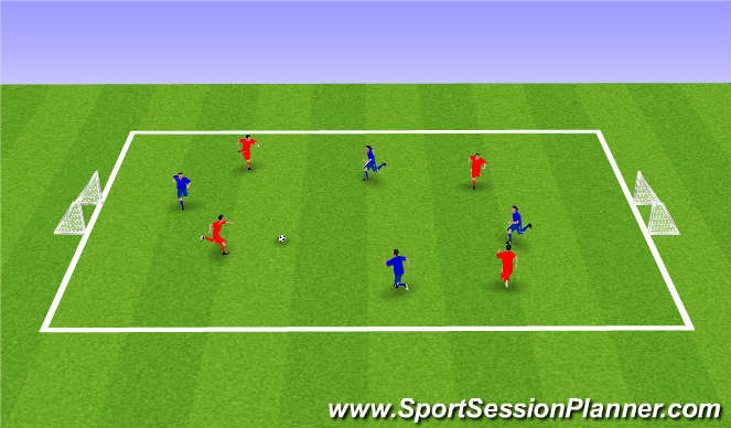 Football/Soccer Session Plan Drill (Colour): SSG (30 mins)