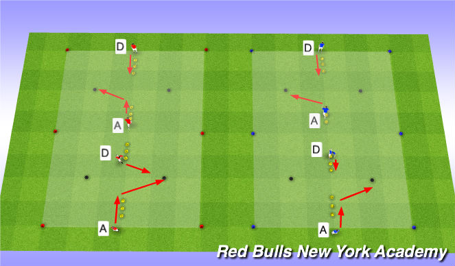 Football/Soccer Session Plan Drill (Colour): SAQ