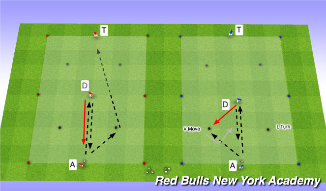 Football/Soccer Session Plan Drill (Colour): Semi-Opposed