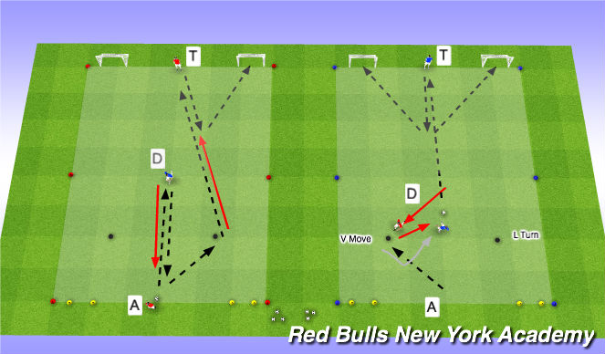 Football/Soccer Session Plan Drill (Colour): Fully Opposed