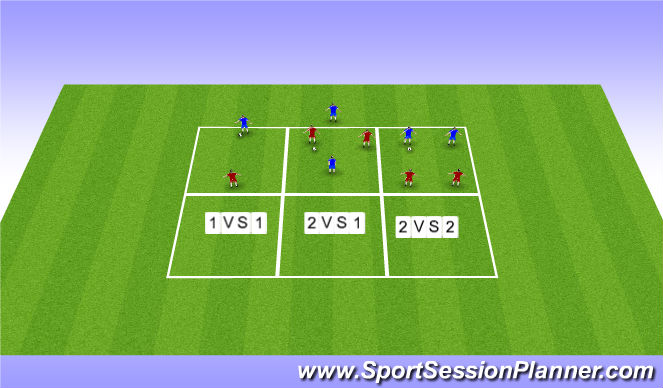 Football/Soccer Session Plan Drill (Colour): WARM UP