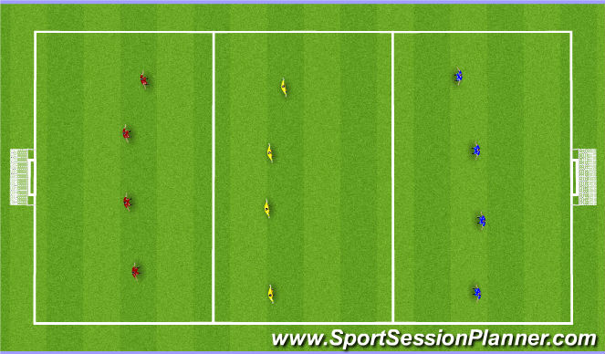 Football/Soccer Session Plan Drill (Colour): DEFENDING PERMANENTLY