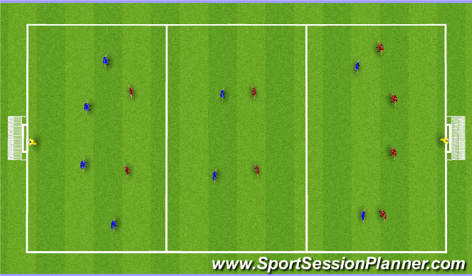 Football/Soccer Session Plan Drill (Colour): SCRIMMAGE DEFENDING