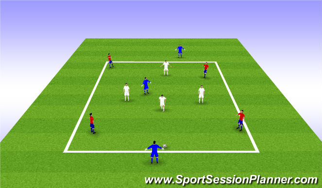 Football/Soccer Session Plan Drill (Colour): 4v4+3