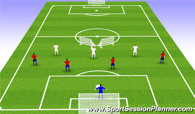 Football/Soccer Session Plan Drill (Colour): 5v3- Build Up