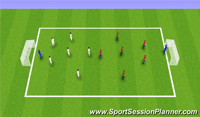 Football/Soccer Session Plan Drill (Colour): 7v7