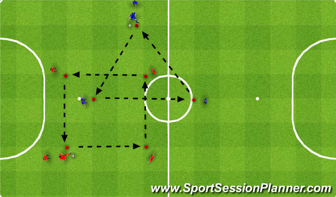 Futsal Session Plan Drill (Colour): Screen 1