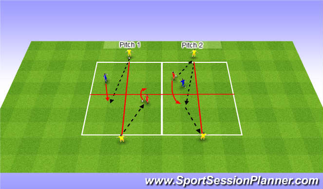 Futsal Session Plan Drill (Colour): Screen 2