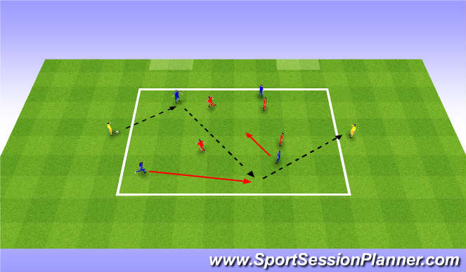 Futsal Session Plan Drill (Colour): Screen 3