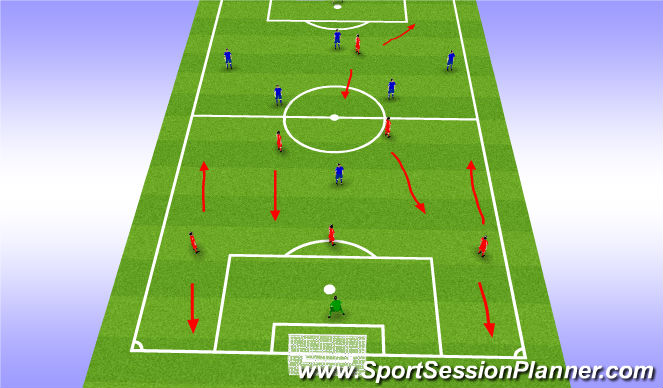 Football/Soccer Session Plan Drill (Colour): Whole