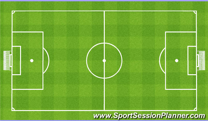 Football/Soccer Session Plan Drill (Colour): Final Match