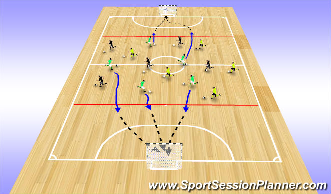 Futsal Session Plan Drill (Colour): Screen 1