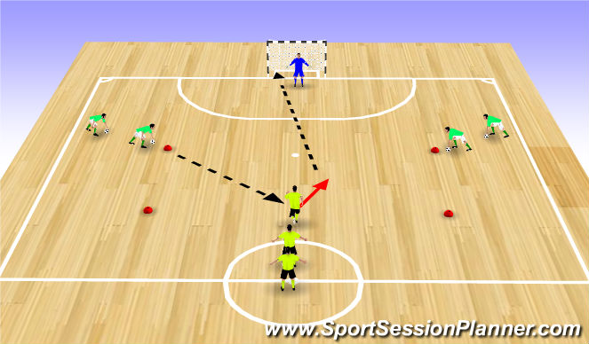 Futsal Session Plan Drill (Colour): Screen 2