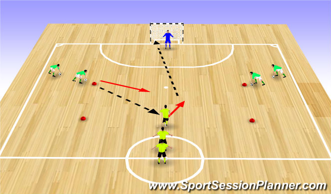 Futsal Session Plan Drill (Colour): Screen 3