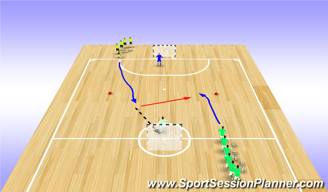 Futsal Session Plan Drill (Colour): Screen 4