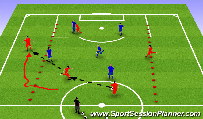 Football/Soccer Session Plan Drill (Colour): Winger Involvement