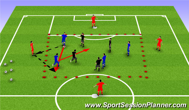 Football/Soccer Session Plan Drill (Colour): 4v4v4