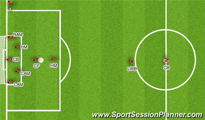 Football/Soccer Session Plan Drill (Colour): Pyramid