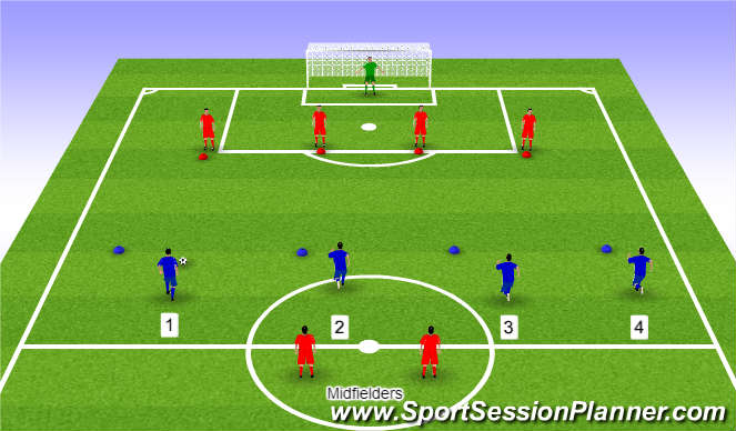 Football/Soccer Session Plan Drill (Colour): Functional Back 4