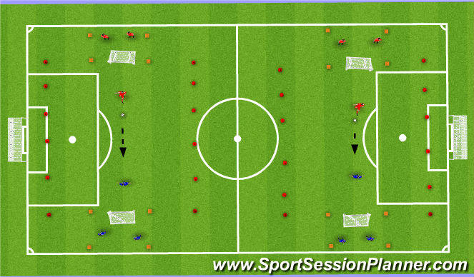 Football/Soccer Session Plan Drill (Colour): Warm-up 1v1