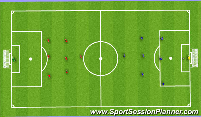 Football/Soccer Session Plan Drill (Colour): Full Scrimmage 8v8