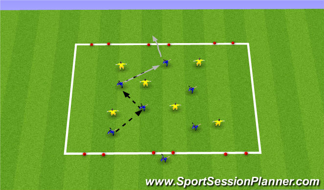 Football/Soccer Session Plan Drill (Colour): Midfield point of attack game