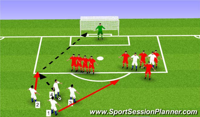 Football/Soccer Session Plan Drill (Colour): Roll Behind