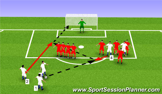 Football/Soccer Session Plan Drill (Colour): Around the Wall