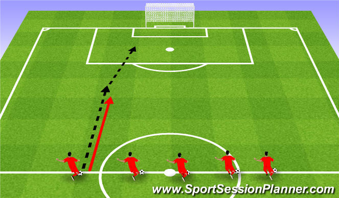 Football/Soccer Session Plan Drill (Colour): Who kicks furthest? Kto dalej?