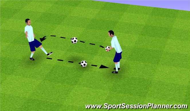 Football/Soccer Session Plan Drill (Colour): Ball Control