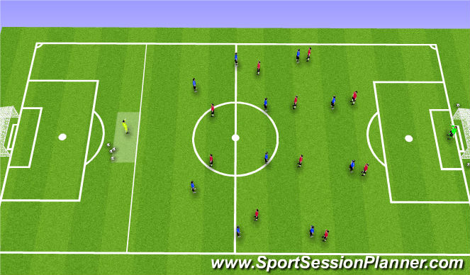 Football/Soccer Session Plan Drill (Colour): Organisation