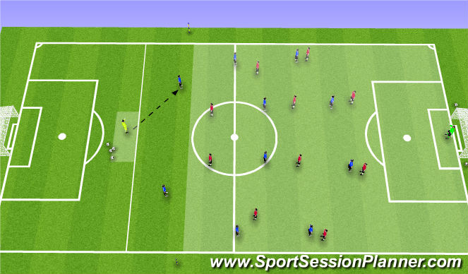 Football/Soccer Session Plan Drill (Colour): Defending in a Mid Block