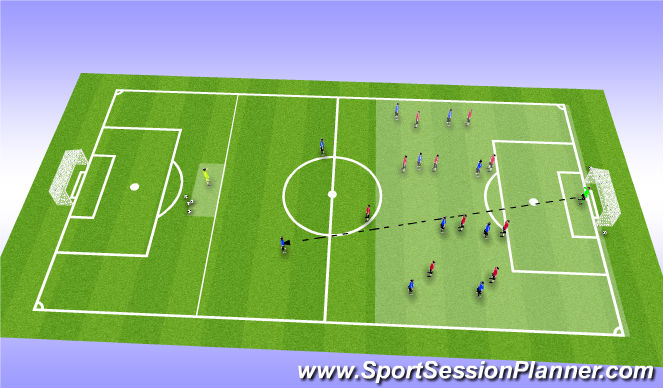 Football/Soccer Session Plan Drill (Colour): Defending in a low block