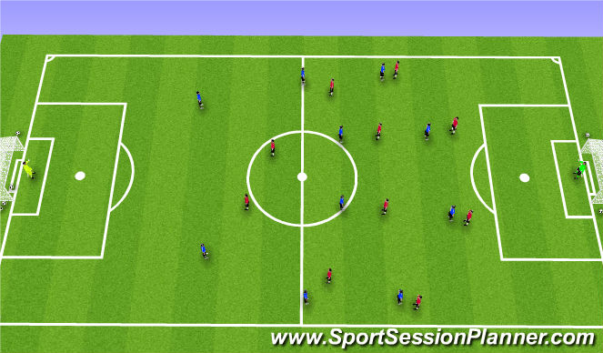 Football/Soccer Session Plan Drill (Colour): 11 v 11