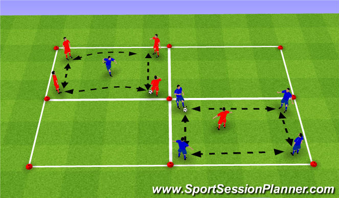 Football/Soccer Session Plan Drill (Colour): Stage I