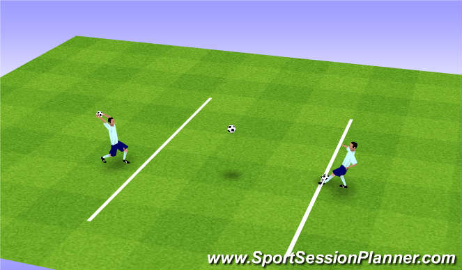 Football/Soccer Session Plan Drill (Colour): Throw in Practice