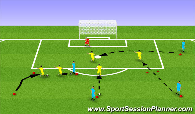 Football/Soccer Session Plan Drill (Colour): Screen 3