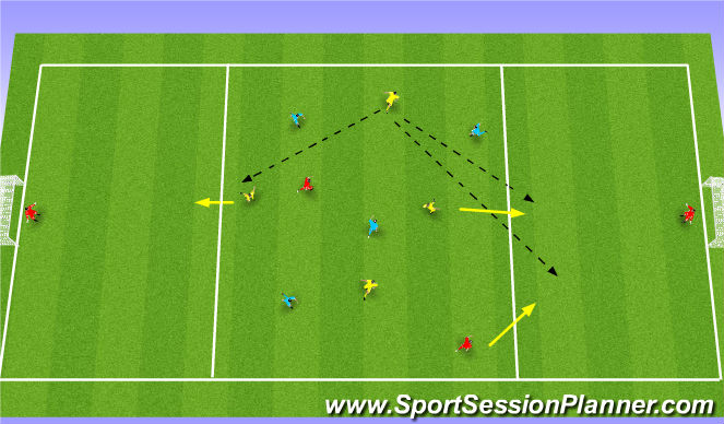 Football/Soccer Session Plan Drill (Colour): Screen 4