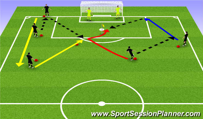 Football/Soccer Session Plan Drill (Colour): Passing and crossing