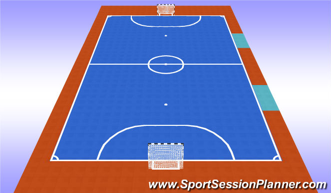 Futsal Session Plan Drill (Colour): Ball feeling