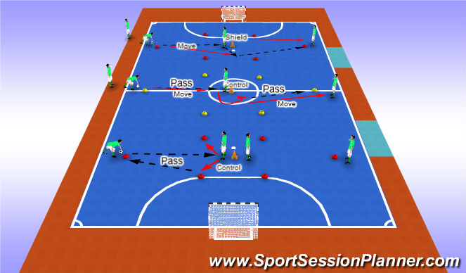 Futsal Session Plan Drill (Colour): PRC