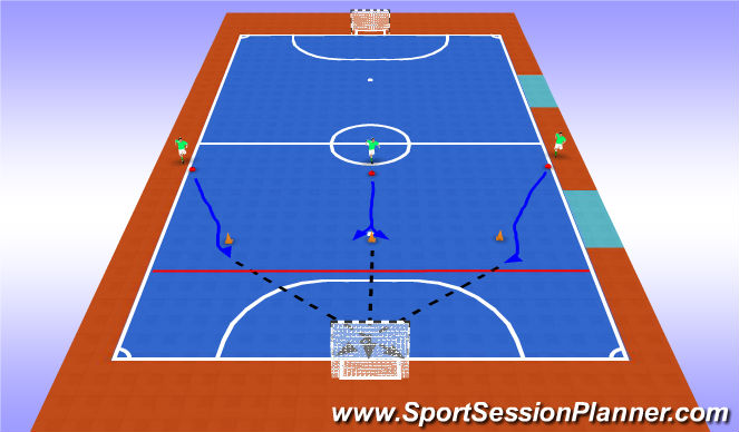 Futsal Session Plan Drill (Colour): Shooting