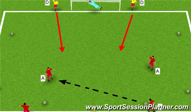 Football/Soccer Session Plan Drill (Colour): SSG - 6 Ball Shoot-out