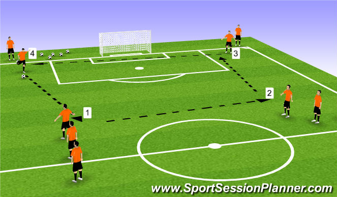 Football/Soccer Session Plan Drill (Colour): Cool Down