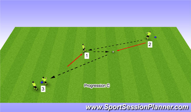 Football/Soccer Session Plan Drill (Colour): Warm - Up