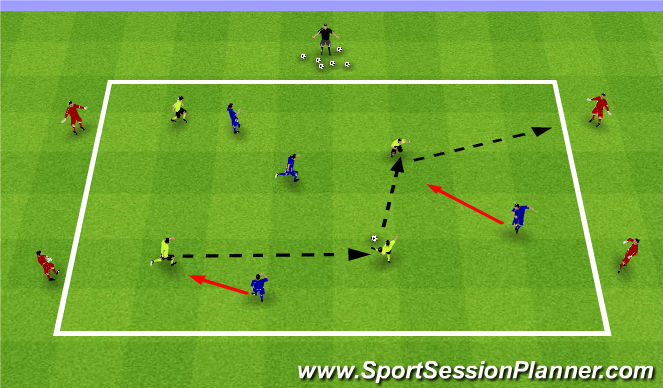 Football/Soccer Session Plan Drill (Colour): Directional Possession