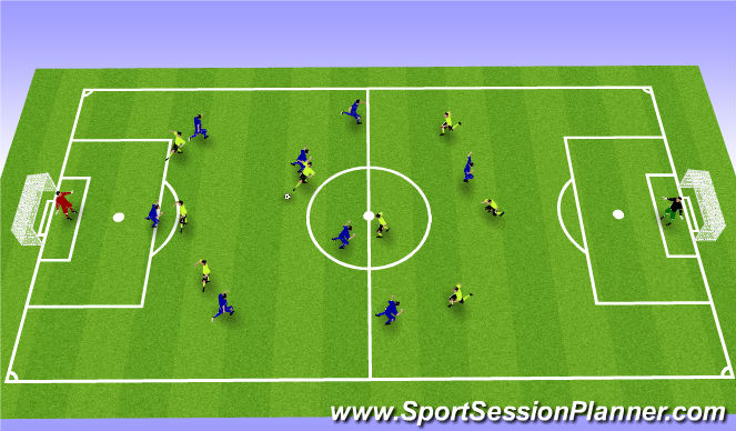 Football/Soccer Session Plan Drill (Colour): Uninterrupted Play